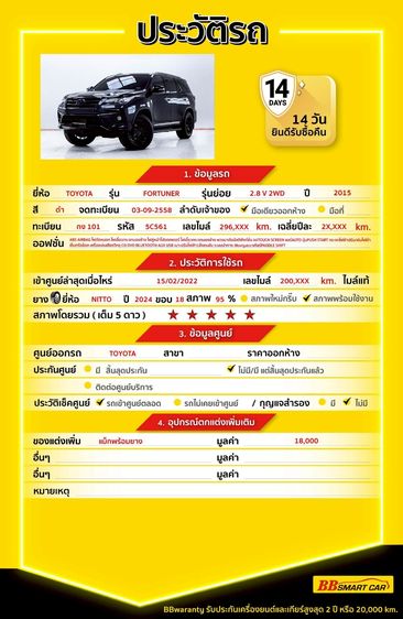 Toyota Fortuner 2015 2.8 V Utility-car ดีเซล ไม่ติดแก๊ส เกียร์อัตโนมัติ ดำ รูปที่ 2