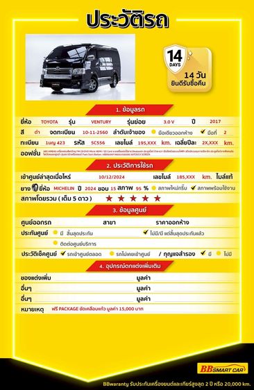 Toyota Ventury 2017 3.0 V Utility-car ดีเซล ไม่ติดแก๊ส เกียร์อัตโนมัติ ดำ รูปที่ 2