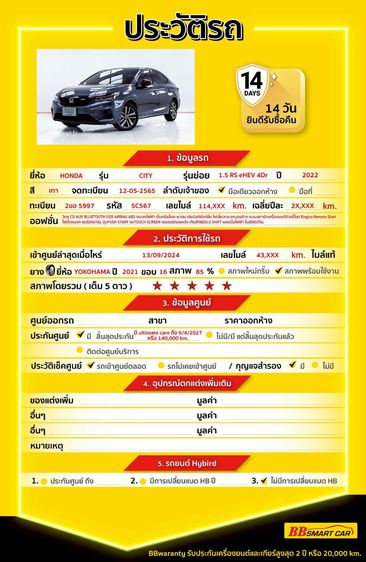 Honda City 2022 1.5 e:HEV RS Utility-car เบนซิน ไม่ติดแก๊ส เกียร์อัตโนมัติ เทา รูปที่ 2