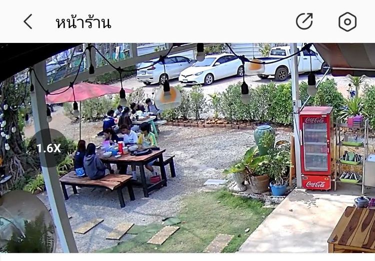 คาเฟ่และร้านอาหาร รูปที่ 3