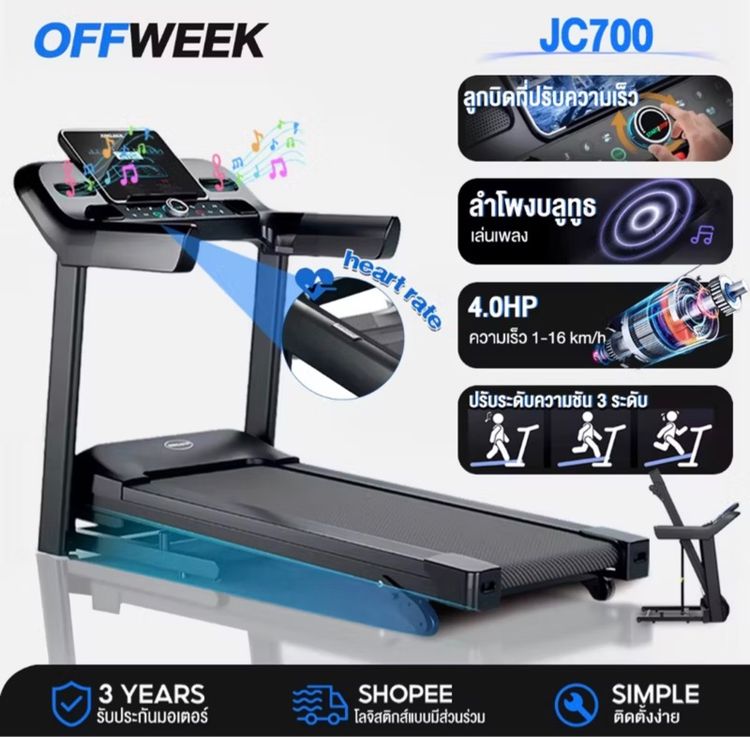 ลู่วิ่งขายขาดทุน รูปที่ 2