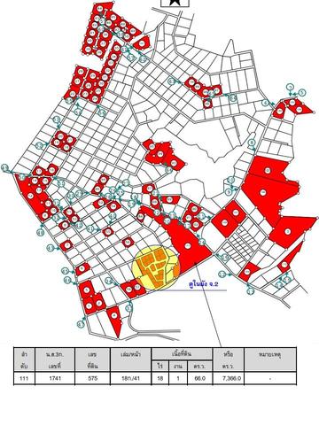 ใช่ 💟 ที่ดินเปล่า โครงการทรัพย์วังทองเรียลเอสเตท พิษณุโลก 💟 รูปที่ 4