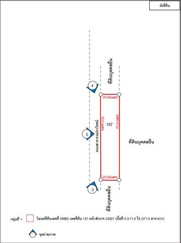 āđāļāđ ð āļāļĩāđāļāļīāļāđāļāļĨāđāļē āļāļāļĢāļāļēāļĒāļ ð āļĢāļđāļāļāļĩāđ 3