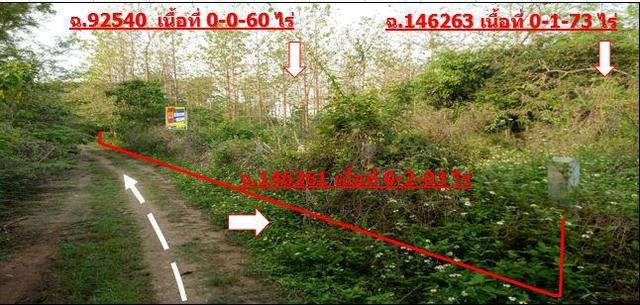 ใช่ 💟 ที่ดินเปล่า ลำปาง 💟