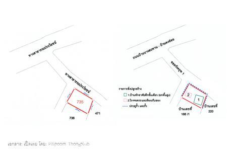 ใช่ 💟 บ้านเดี่ยว วังทอง พิษณุโลก 💟 รูปที่ 4