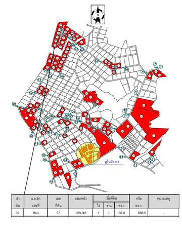 ใช่ 💟 ที่ดินเปล่า โครงการทรัพย์วังทองเรียลเอสเตท พิษณุโลก 💟 รูปที่ 4