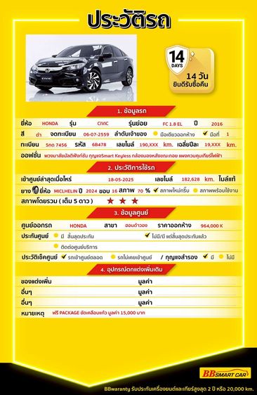 Honda Civic 2016 1.8 EL i-VTEC Sedan เบนซิน ไม่ติดแก๊ส เกียร์อัตโนมัติ ดำ รูปที่ 2