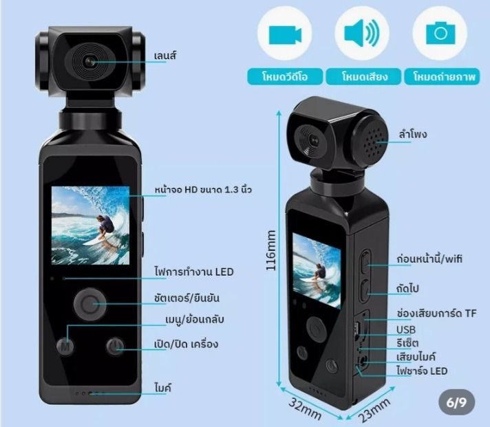 กล้องcamara รูปที่ 3