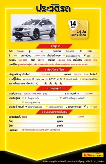Subaru XV 2014 2.0 4WD Utility-car เบนซิน ไม่ติดแก๊ส เกียร์อัตโนมัติ เทา รูปที่ 2