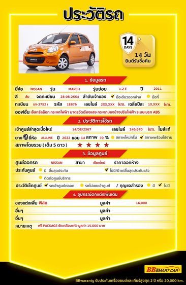 Nissan March 2011 1.2 E Sedan เบนซิน ไม่ติดแก๊ส เกียร์ธรรมดา ส้ม รูปที่ 2