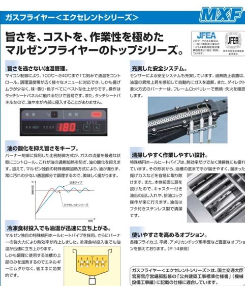 เตาทอดMaruzen รูปที่ 4