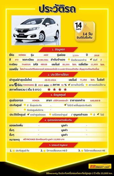 Honda Jazz 2018 1.5 V Plus i-VTEC Sedan เบนซิน ไม่ติดแก๊ส เกียร์อัตโนมัติ ขาว รูปที่ 2