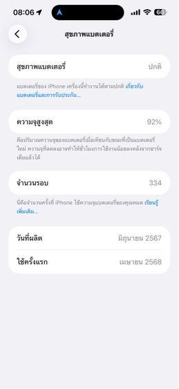 IPhone 15 plus รูปที่ 2
