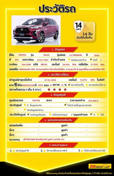 Toyota Veloz 2024 1.5 Premium Utility-car เบนซิน ไม่ติดแก๊ส เกียร์อัตโนมัติ แดง รูปที่ 2