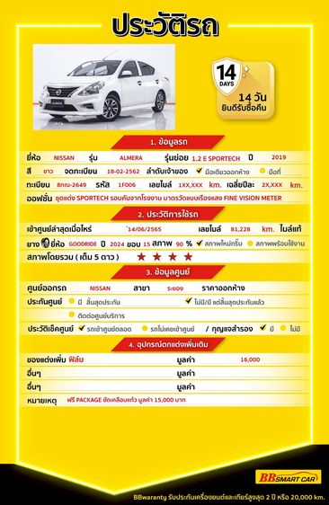 Nissan Almera 2019 1.2 E Sportech Sedan เบนซิน ไม่ติดแก๊ส เกียร์อัตโนมัติ ขาว รูปที่ 2