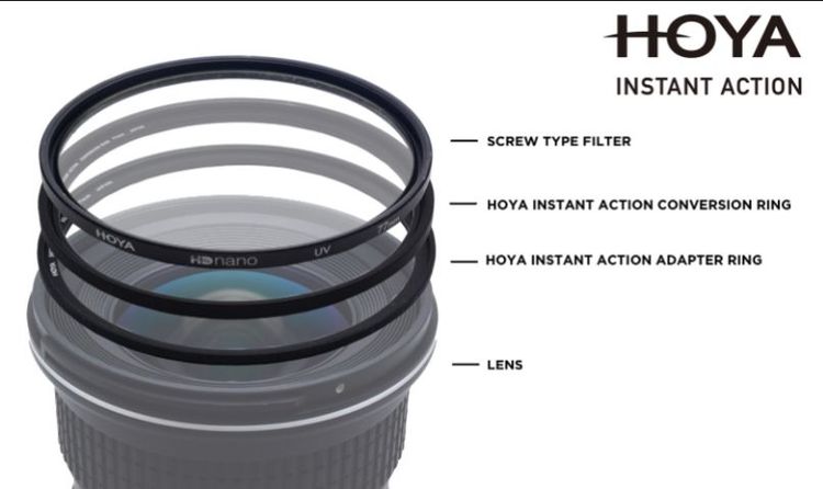 HOYA INSTANT ACTION ADAPTER RING และ CONVERSION RING SET size 55mm ชุดแม่เหล็กปลดเร็วสำหรับเปลี่ยนฟิลเตอร์เลนส์กล้องถ่ายรูป  รูปที่ 9