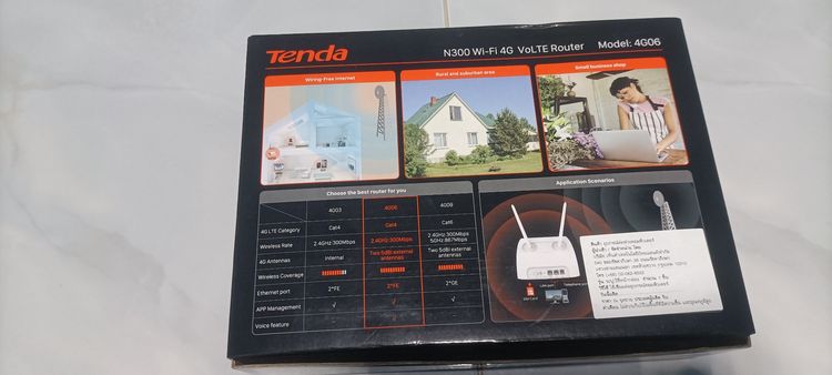 เครื่องรับสัญญาน 4G ยี่ห้อ Tenda(เทนด้า) รูปที่ 2