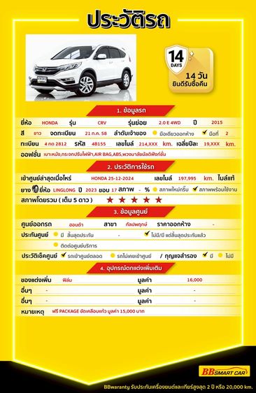 Honda CR-V 2015 2.0 E 4WD Utility-car เบนซิน ไม่ติดแก๊ส เกียร์อัตโนมัติ ขาว รูปที่ 2