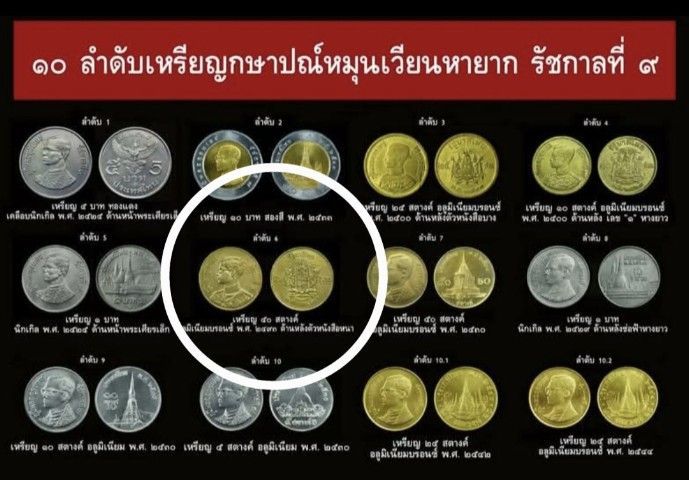 50 สตางค์ ตัวหนา ปี 2493 หายาก รูปที่ 4