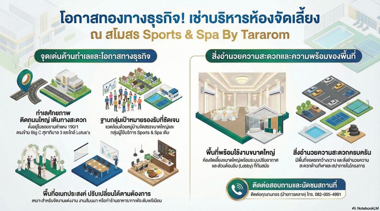 ให้เช่าบริหารห้องจัดเลี้ยงสโมสรถนนรามคำแหง