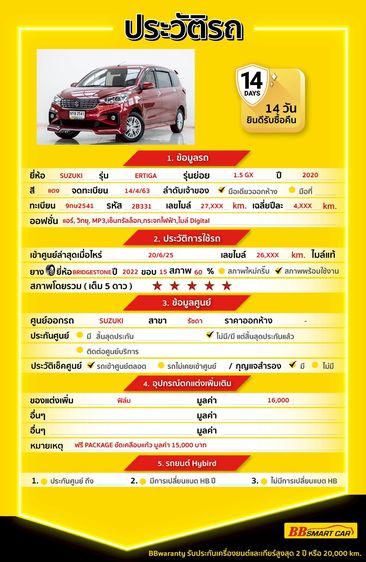 Suzuki Ertiga 2020 1.5 GX Utility-car เบนซิน ไม่ติดแก๊ส เกียร์อัตโนมัติ แดง รูปที่ 2