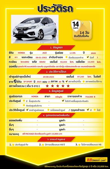 Honda Jazz 2020 1.5 RS i-VTEC Sedan เบนซิน ไม่ติดแก๊ส เกียร์อัตโนมัติ เทา รูปที่ 2