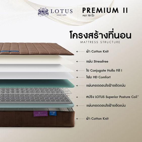 ขายที่นอน Lotus 6 ฟุต ใหม่มาก รูปที่ 2