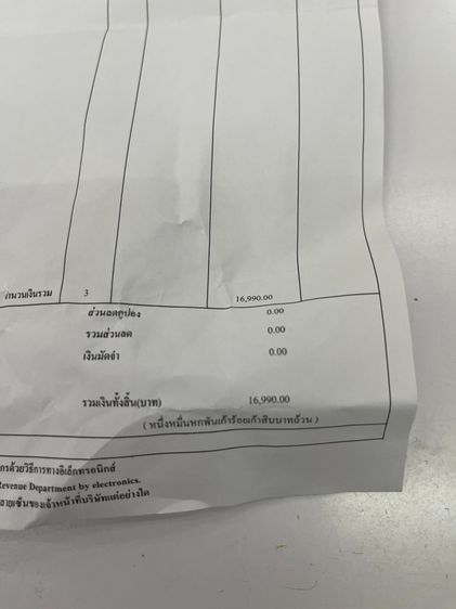 ใหม่กริ๊บ Lenovo ideapad slim 3 14IRH10 I5 Gen 13 ประกันนาน ราคาถูกใจ รูปที่ 12