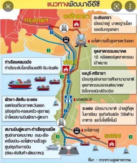 ใช่ ที่ดิน280ไร่ ชลบุรี รูปที่ 2