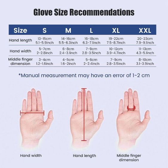 ถุงมือหุ่นยนต์ รูปที่ 3