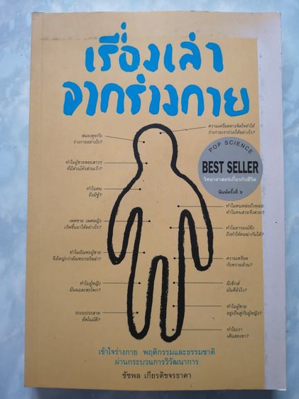 ขายชุดหนังพัฒนาตัวเอง จิตวิทยา รูปที่ 12