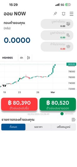 สร้อยทำคำแท้ 1 บาท ทอง 96.5 เปอร์เซ็นต์ ยาว 24นิ้ว รูปที่ 5
