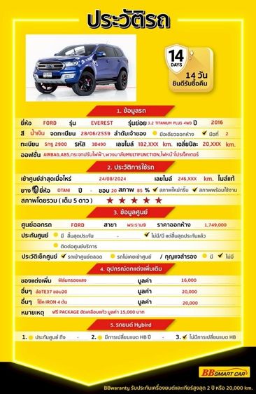 Ford Everest 2016 2.2 Titanium Utility-car ดีเซล ไม่ติดแก๊ส เกียร์อัตโนมัติ น้ำเงิน รูปที่ 2