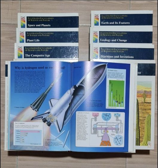 Encyclopedia of Science and Nature รูปที่ 4