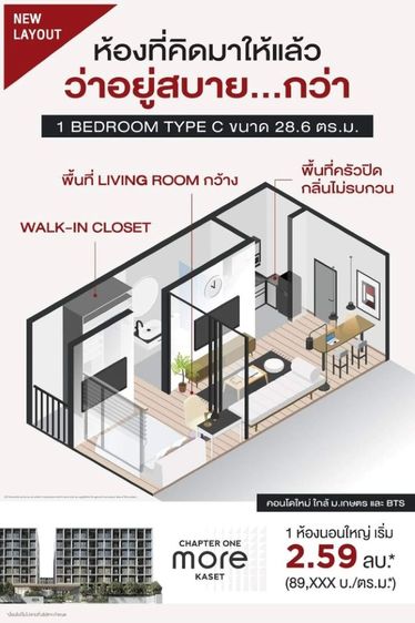 Pruksa ตกแต่งครบ CM04402 ขายดาวน์ คอนโด แชปเตอร์วัน มอร์ เกษตร Chapter One More Kaset คอนโดพร้อมอยู่เดือนมีนาคม ปี 2569 ซอยพหลโยธิน 40 แยก 1  รูปที่ 3