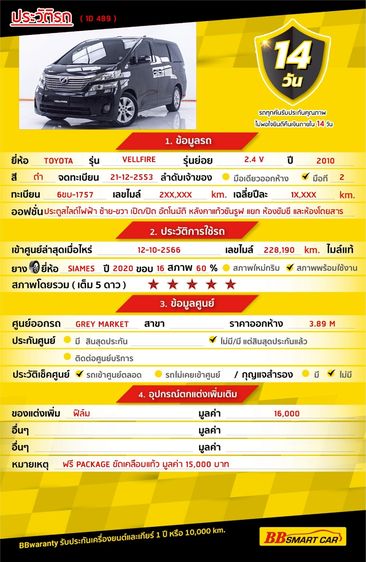 Toyota Vellfire 2010 2.4 V Utility-car เบนซิน ไม่ติดแก๊ส เกียร์อัตโนมัติ ดำ รูปที่ 2