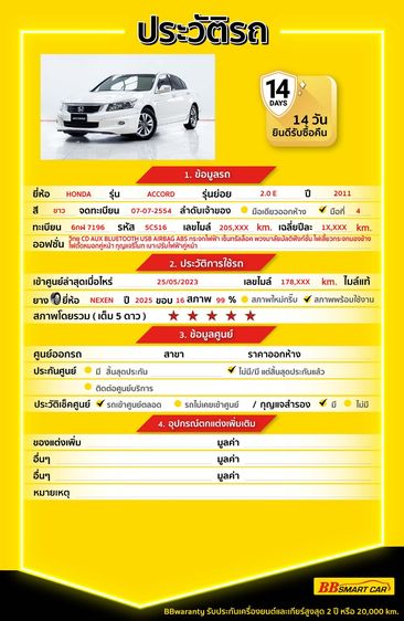 Honda Accord 2011 2.0 E Sedan เบนซิน เกียร์อัตโนมัติ ขาว รูปที่ 2