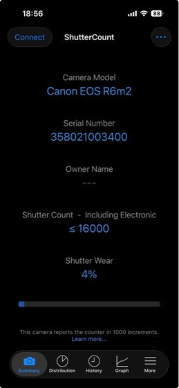 Canon R6 mark II ประกันเหลือ รูปที่ 12