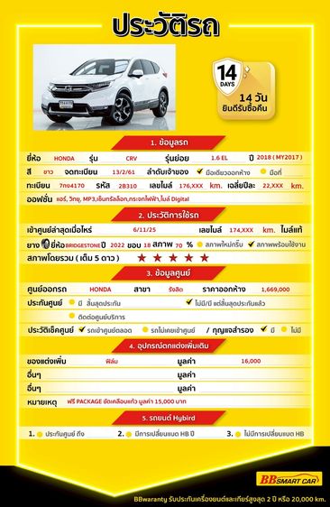 Honda CR-V 2018 1.6 EL 4WD Utility-car ดีเซล ไม่ติดแก๊ส เกียร์อัตโนมัติ ขาว รูปที่ 2