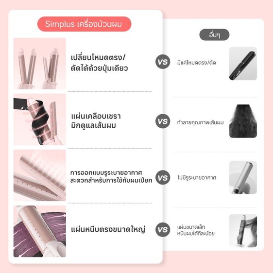 Simplus เครื่องม้วนผม 30 มม. 2-in-1 รูปที่ 6