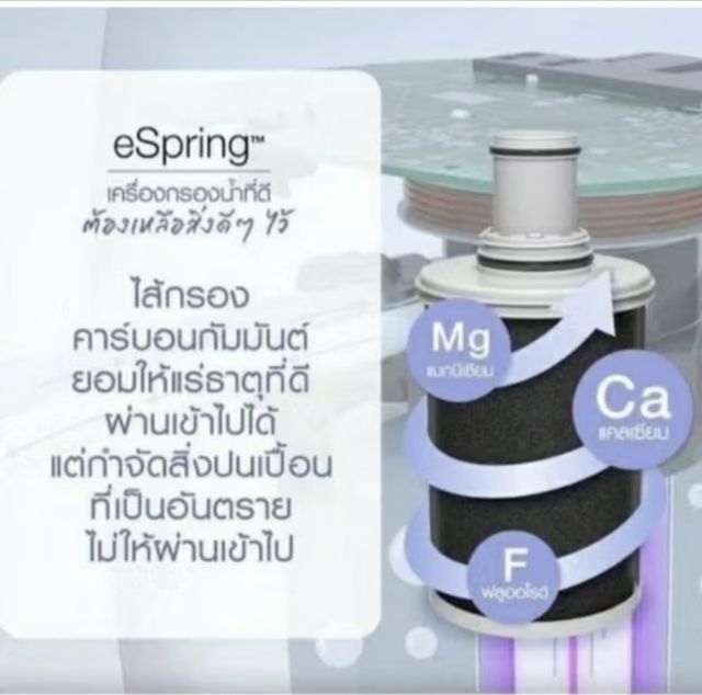 เครื่องกรองน้ำแอมเวย์ eSpring ปีผลิต 2019



 รูปที่ 9