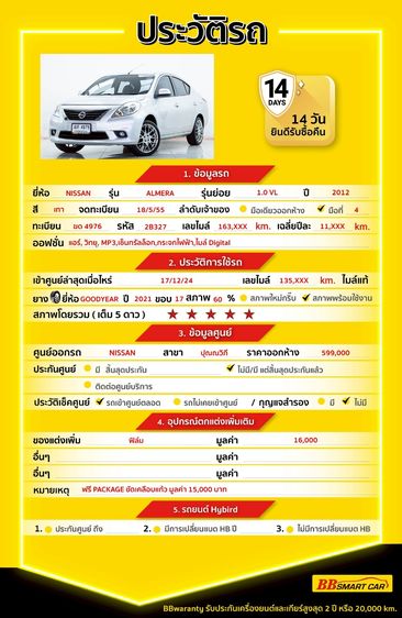 Nissan Almera 2012 1.2 VL Sedan เบนซิน ไม่ติดแก๊ส เกียร์อัตโนมัติ เทา รูปที่ 2