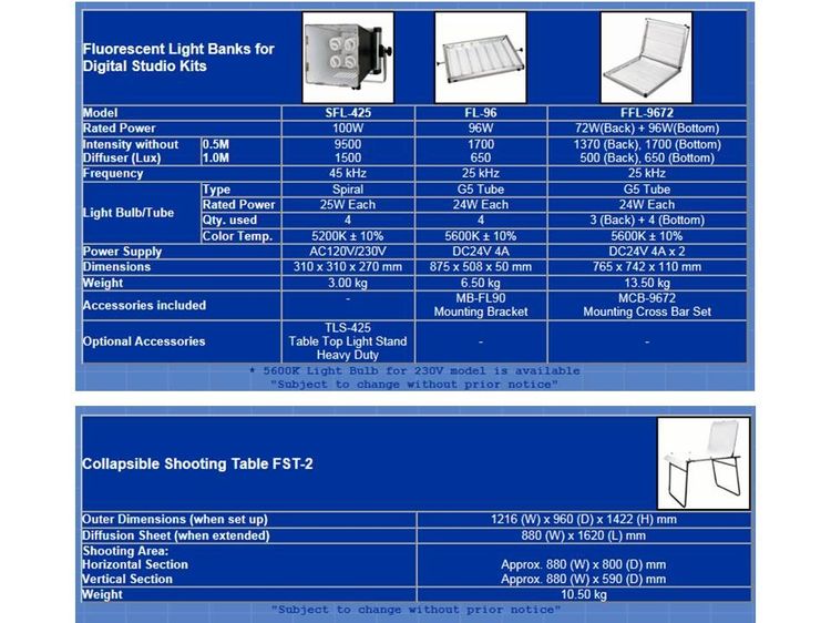 โต๊ะไฟสำหรับถ่ายสินค้า รูปที่ 18