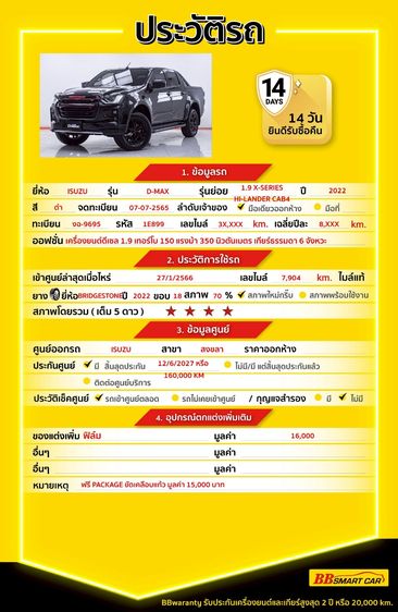 Isuzu D-MAX 2022 1.9 Hi-Lander X-Series Pickup ดีเซล ไม่ติดแก๊ส เกียร์ธรรมดา ดำ รูปที่ 2