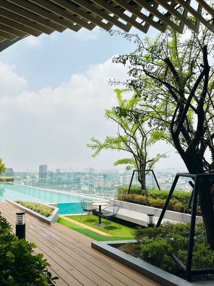 ตกแต่งครบ Chewathai Kaset–Nawamin
(ชีวาทัย เกษตร–นวมินทร์)
 รูปที่ 3