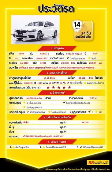 BMW Series 5 2020 530e Sedan ปลั๊กอินไฮบริด (PHEV) ไม่ติดแก๊ส เกียร์อัตโนมัติ ขาว รูปที่ 2