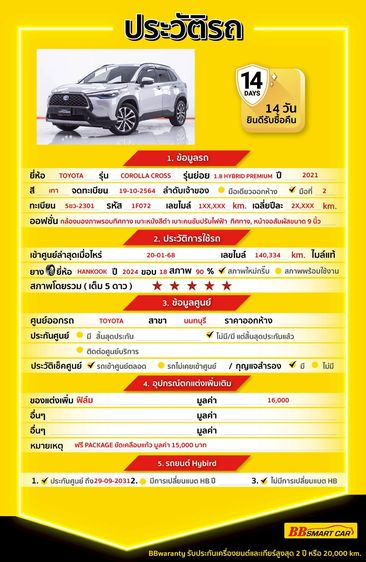 Toyota Corolla Cross 2021 1.8 Hybrid Premium Utility-car ไฮบริด ไม่ติดแก๊ส เกียร์อัตโนมัติ เทา รูปที่ 2