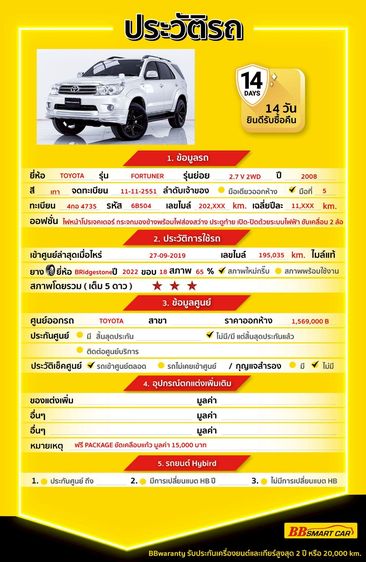 Toyota Fortuner 2008 2.7 V Utility-car เบนซิน ไม่ติดแก๊ส เกียร์อัตโนมัติ เทา รูปที่ 2