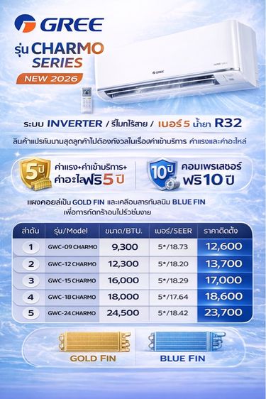 แอร์บ้านราคาลดพิเศษ รูปที่ 13