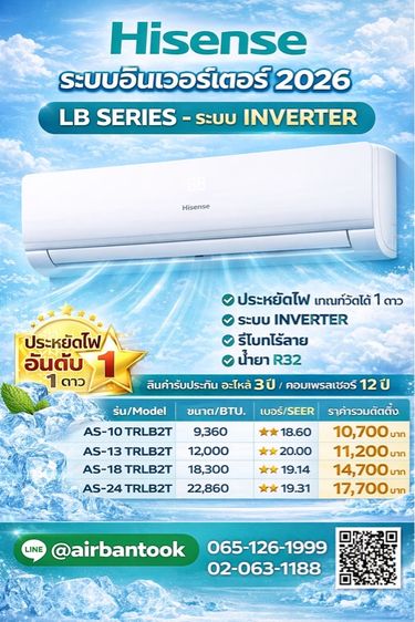 แอร์บ้านราคาลดพิเศษ รูปที่ 3